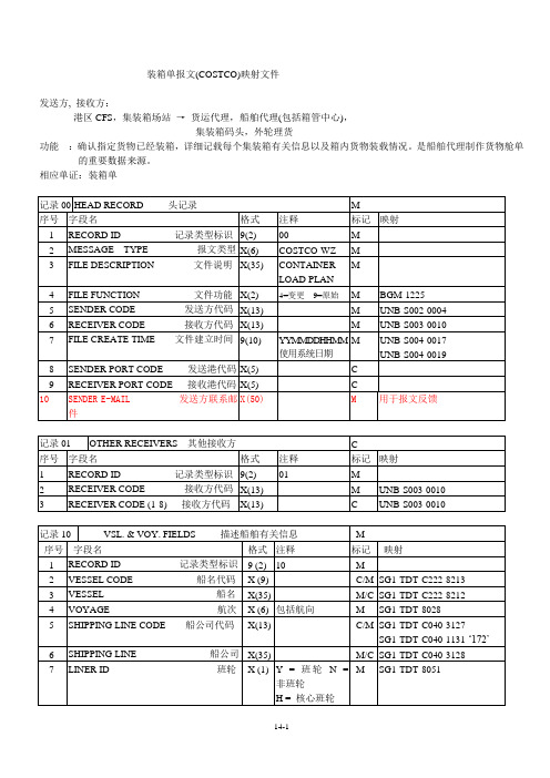 装箱单报文(COSTCO)映射文件