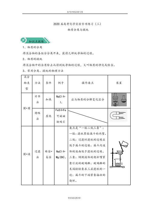 【高考冲刺】2020届高考化学实验专项练习(三) 物质分离与提纯