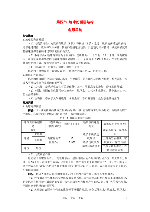 高中地理 第四节 地球的圈层结构知识精讲 新人教版必修1