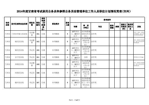 职位计划情况简表