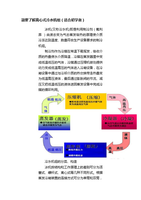 简要了解离心式冷水机组（适合初学者）