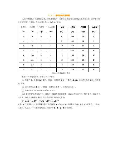 常用的进位计数制