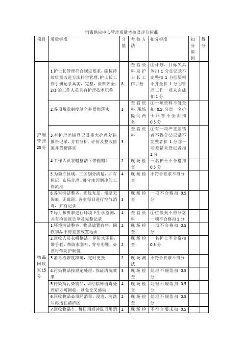 消毒供应中心管理质量考核及评分标准