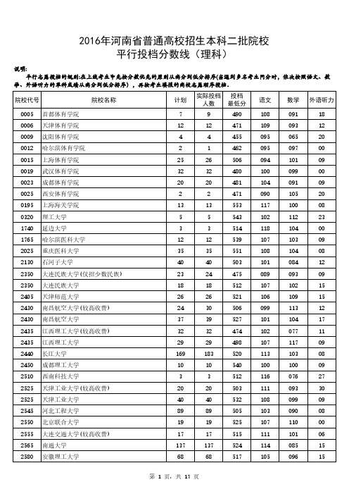 河南省普通高校招生本科二批院校平行投档分数线 理科 