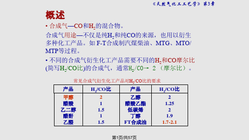 天然气化工工艺学天然气转化PPT课件