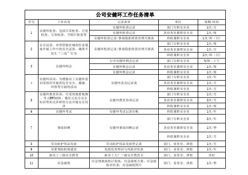 公司安健环工作任务清单