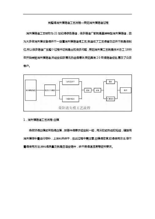 消失模铸造工艺流程(完整)