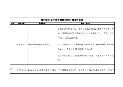 排污许可证申请系统常见问题及答复表