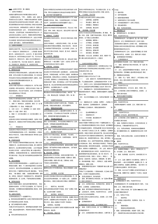 法学法律文书写作完全版