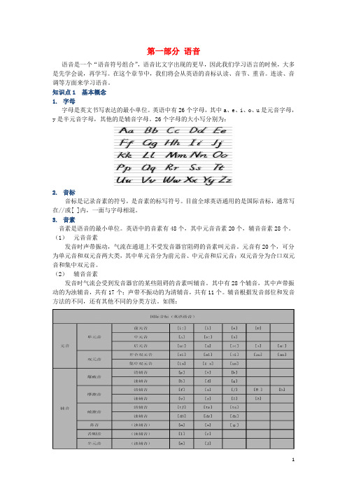 初中英语基础知识学考必备第1部分语音