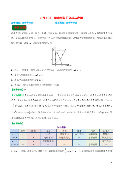 18年高考物理一轮复习每日一题(第01周)运动图象的分析与应用