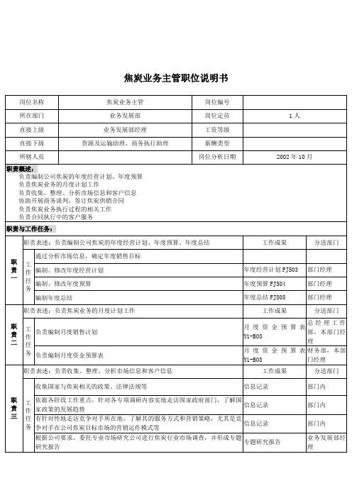 煤炭行业-集团公司-业务发展部-焦炭业务主管岗位说明书