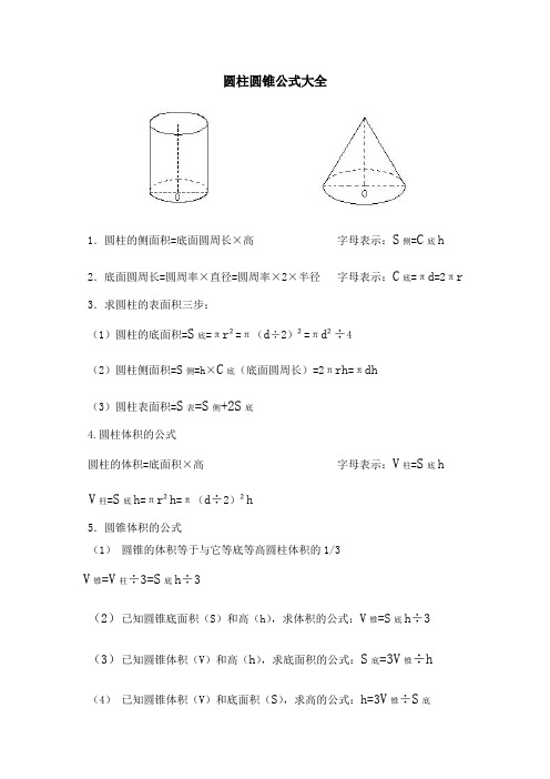 (完整版)圆柱圆锥公式大全