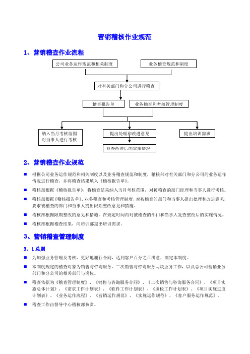 营销稽核作业规范.doc