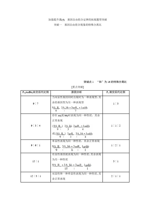 2021版高考生物(人教版)一轮复习学案：第五单元 加强提升课(4) 基因自由组合定律的拓展题型突破 Word