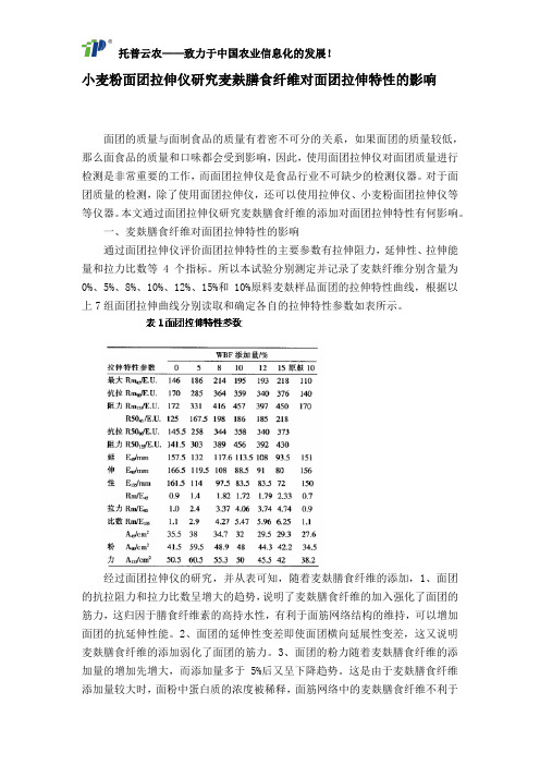 小麦粉面团拉伸仪研究麦麸膳食纤维对面团拉伸特性的影响