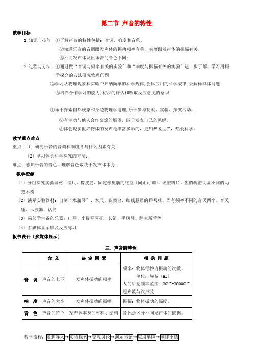 物理上册《《声音的特性》 教案 (公开课专用) 新人教版