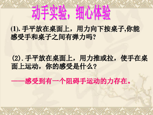 摩擦力
