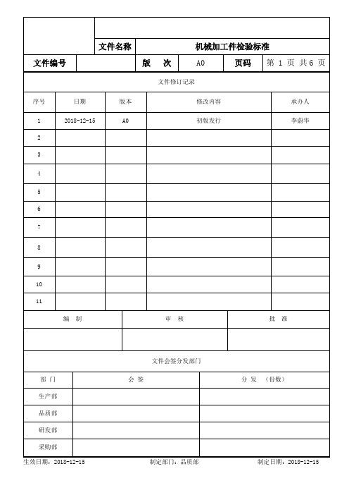 自动化设备机械加工件来料检验标准