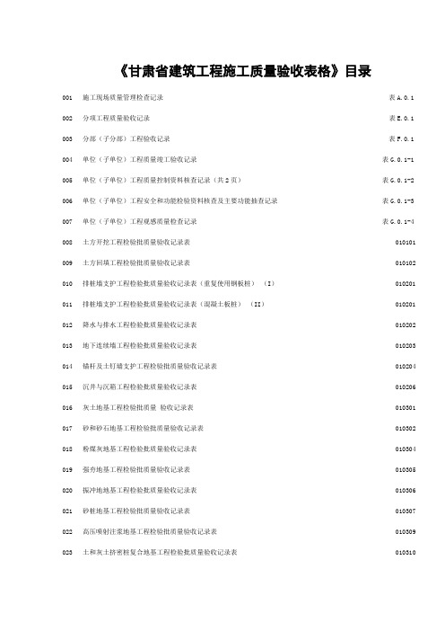 甘肃省建筑工程施工质量验收表格--