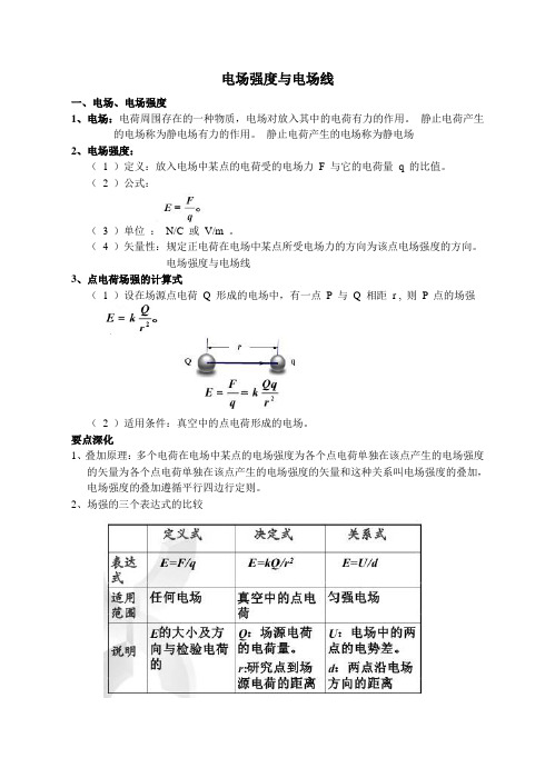 电场强度与电场线