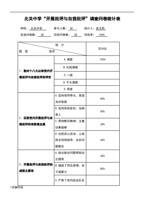 调查问卷统计表格模板