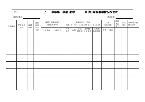 系(部)课程教学情况检查表