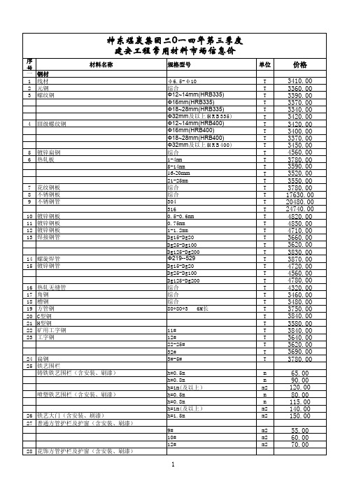 神东矿区2014年第三季度信息价