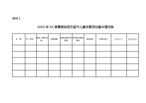 留守儿童关爱活动基本情况表