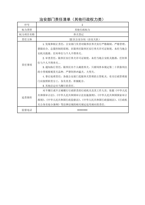 治安部门责任清单【模板】