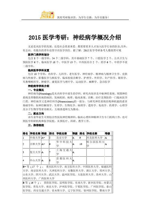 2015医学考研：神经病学概况介绍