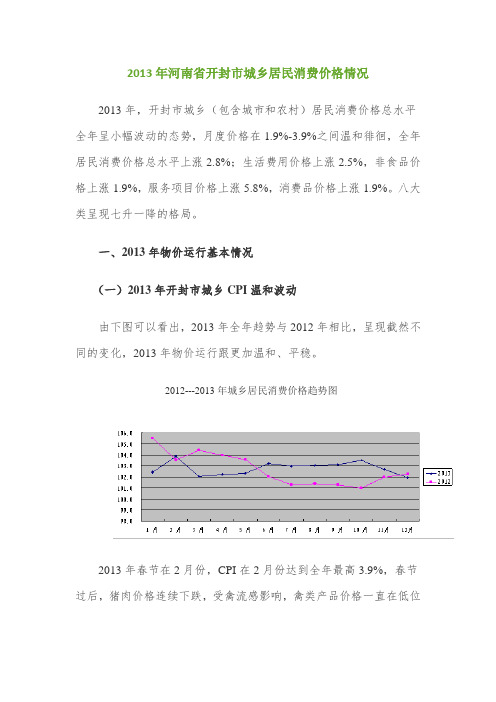 2013年河南省开封市城乡居民消费价格情况