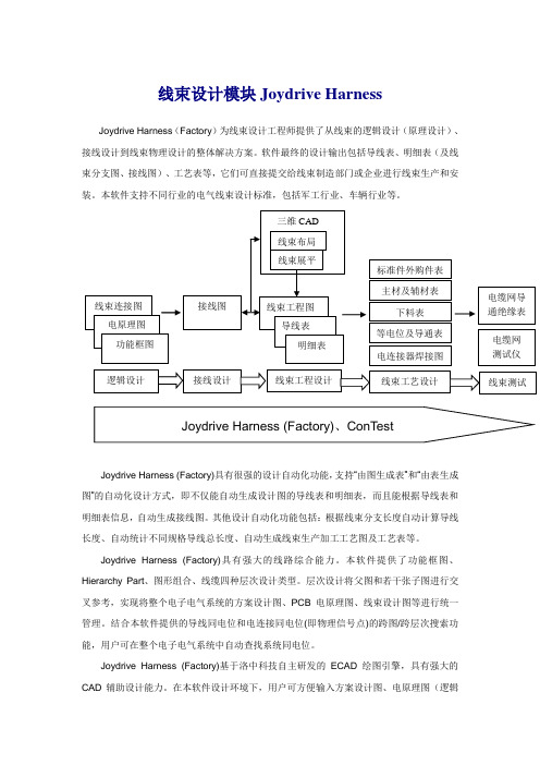 线束设计模块Joydrive Harness