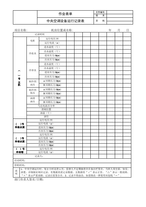 中央空调设备运行记录表