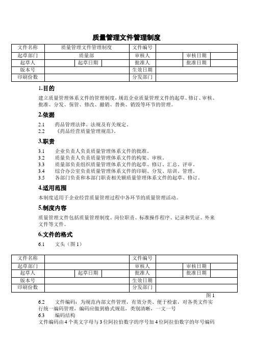 新版GSP质量管理文件管理制度