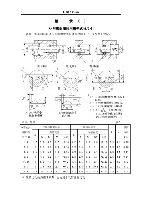 0形橡胶密封圈用沟槽型式与尺寸