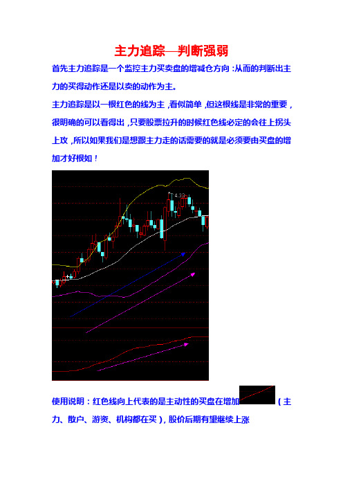 主力追踪、智能辅助线使用战法