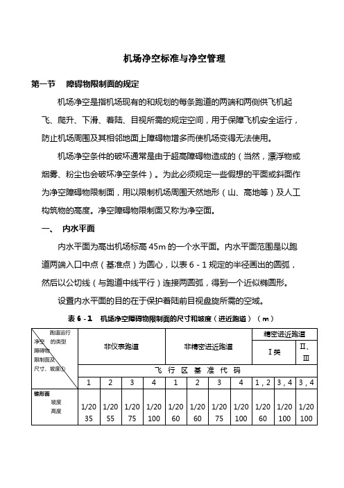 机场净空标准与净空管理(共13页)