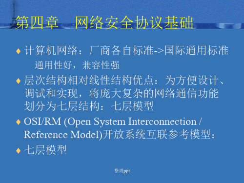 计算机网络安全导论4(4章)