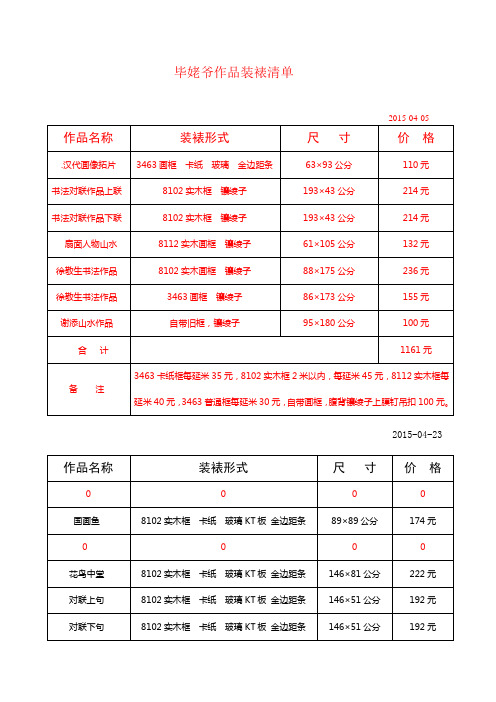 毕姥爷作品装裱清单