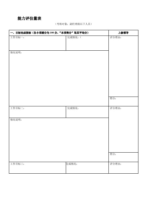 考核员工：能力评估量表.