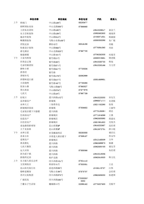 昆山完整的企业资料