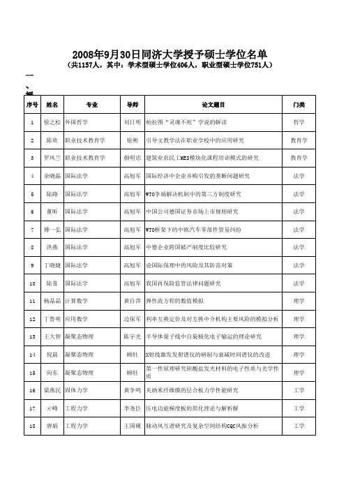 下载文档 - 同济大学研究生院