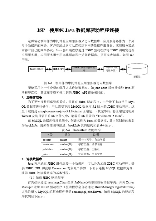 JSP 使用纯Java数据库驱动程序连接