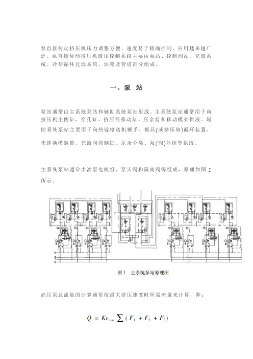 挤压机的液压控制系统