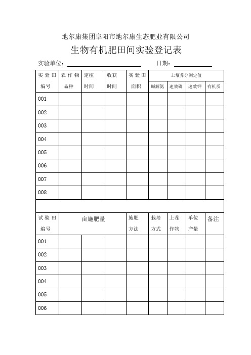 有机肥田间试验报告单样本