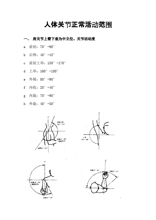 正常人体关节活动度及测量示意图