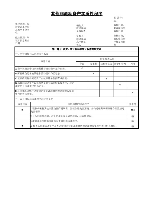 会计事务所全套审计工作底稿模板 Z资产类 ZZ其他非流动资产