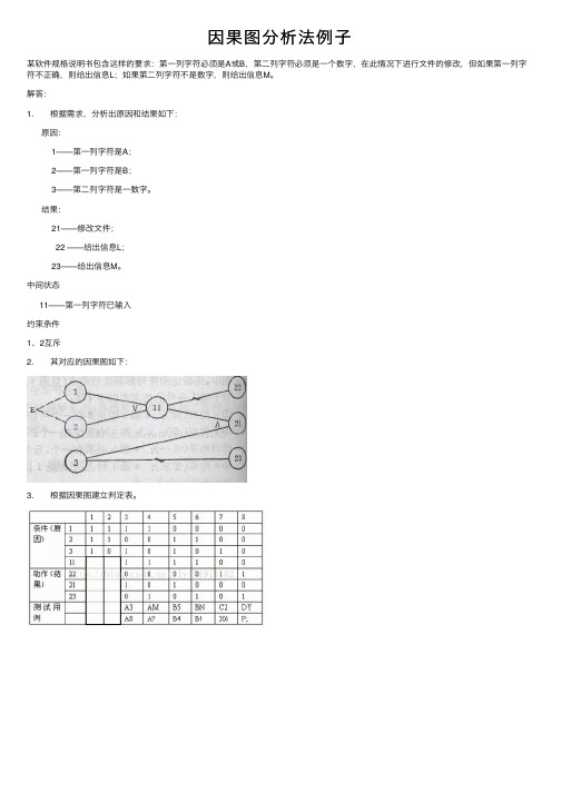 因果图分析法例子