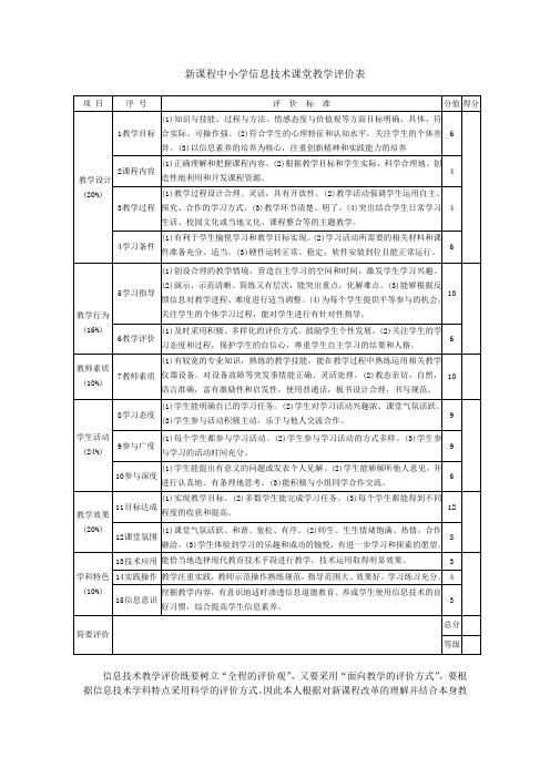 新课程中学信息技术课堂教学全方位评价表